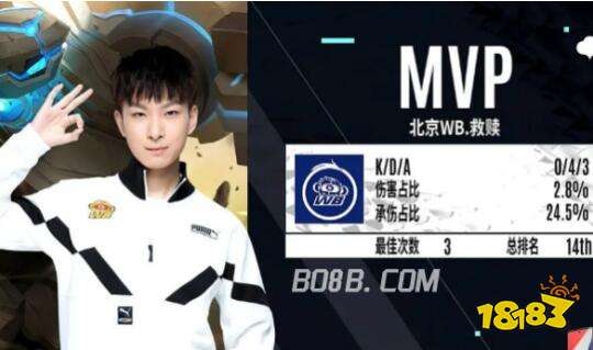 宁某中学球