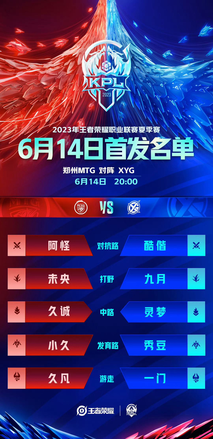 理层的战略 理层的战略