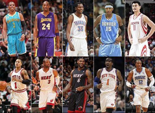 球员没有名 球员没有名