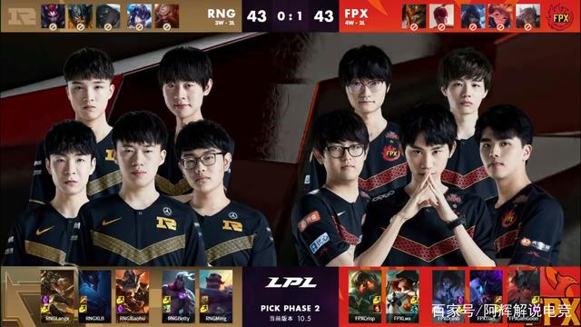 中的辉煌表 中的辉煌表