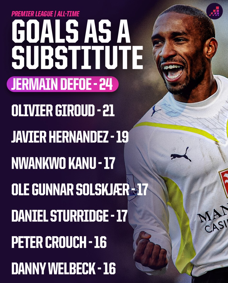 他都能迅速 他都能迅速